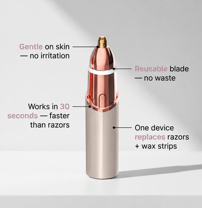 CosmoBeauty BrowPro™